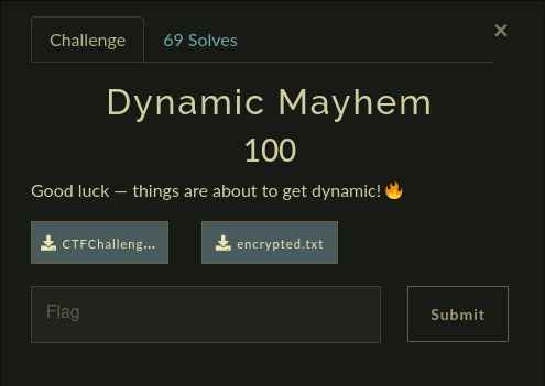 challenge description